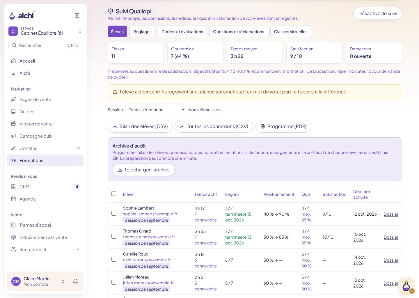 Le suivi Qualiopi d’une formation : temps passé, progression, positionnement, quiz et satisfaction de chaque élève